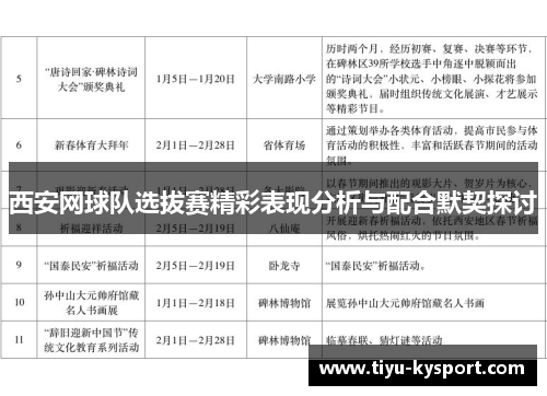 西安网球队选拔赛精彩表现分析与配合默契探讨