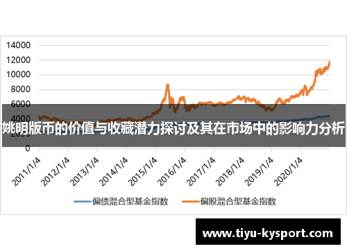 姚明版币的价值与收藏潜力探讨及其在市场中的影响力分析